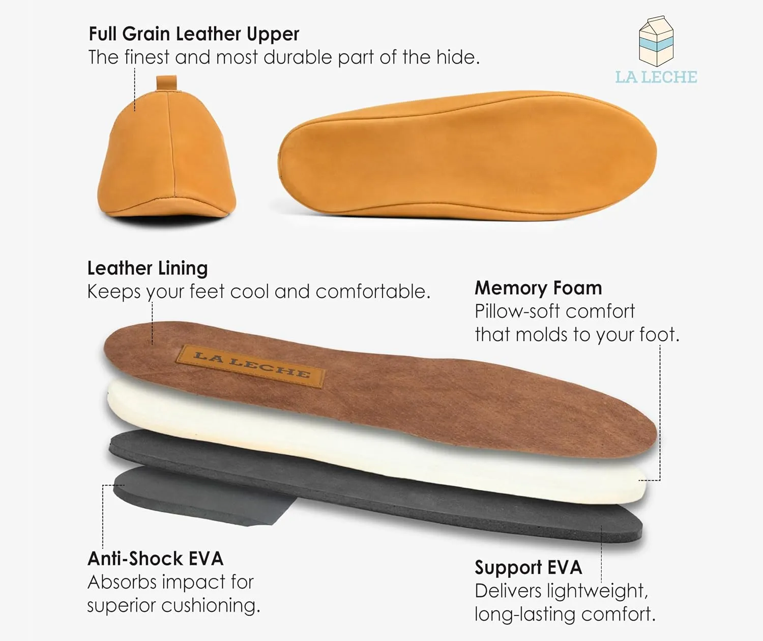 La Leche, Traditional Babouche Slippers for Men, Indoor Slippers, Full Grain Leather, Handmade